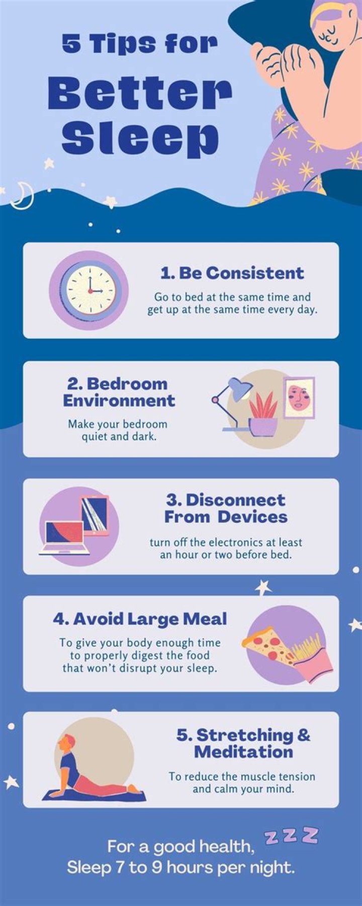 5 Tips To Eliminate Junky Janker From Your Site Speed